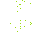 aforall_synth