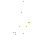 cisshillelagh_synth