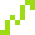 fusewithtailandintegral