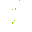 rf28bvariants
