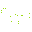tlogtsquared